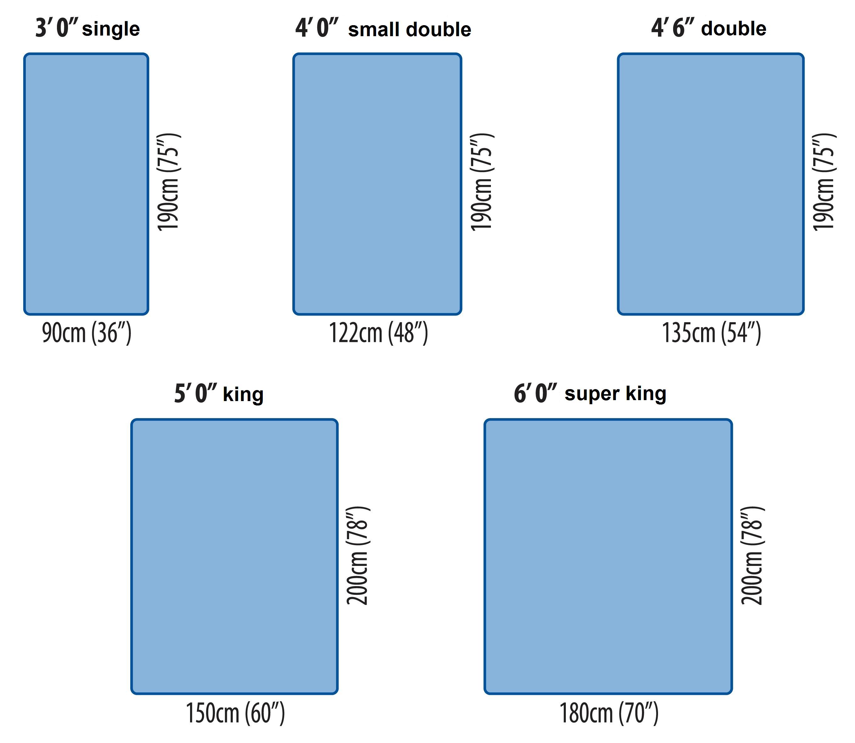 King Size Bed Mattress Dimensions